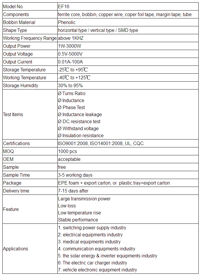 EF16 electronic usage high frequency current high tension auto transformer, View high frequency transformer, PYJ Product Details from Ningbo Pengyuejia Electrical Appliance Co., Ltd. on Alibaba.com.png