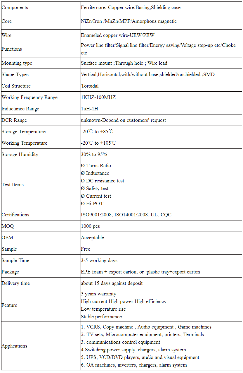 Customized T12_10_8_t10_6_5 Magnetic Common Mode Choke Core Toroidal Inductor.png