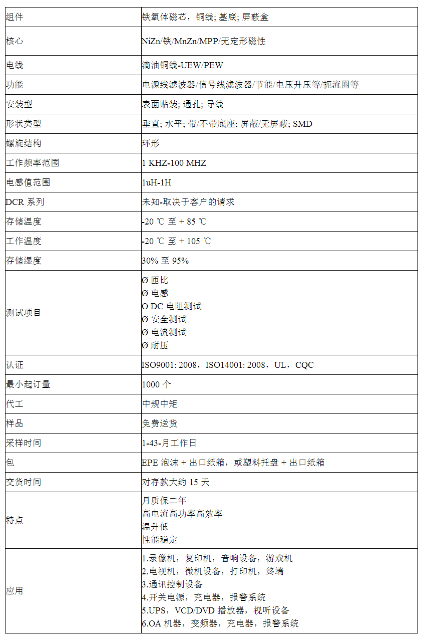 定制 T12 _ 10_8_t10_6_5 磁性共模扼流圈环形电感.png